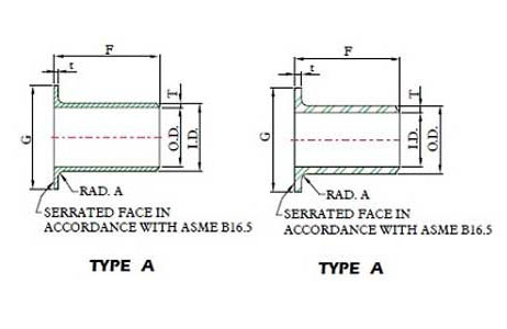 ASME B16.9 Long Stub Ends Dimensions