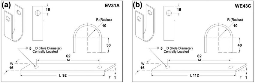ASME B16.9 U Bend Dimensions